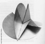 Lygia Clark <br/>Srie Bichos, 1960 a 1964